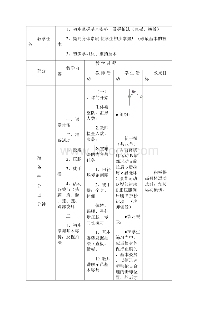 小学乒乓球课教案.docx_第3页