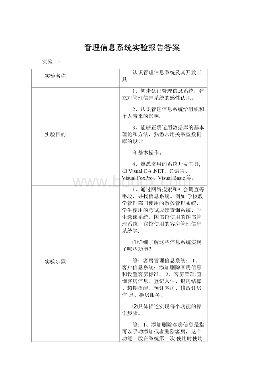 管理信息系统实验报告答案Word文档下载推荐.docx_第1页