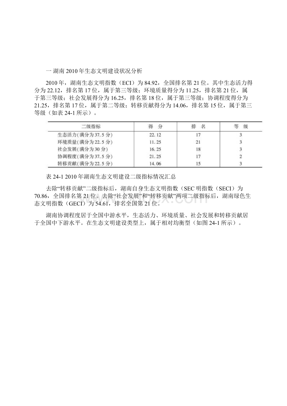 湖南省生态文明建设状况分析.docx_第2页