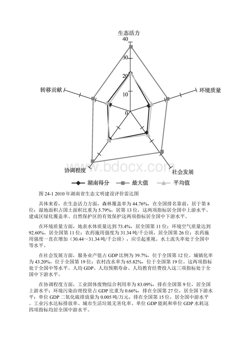 湖南省生态文明建设状况分析.docx_第3页