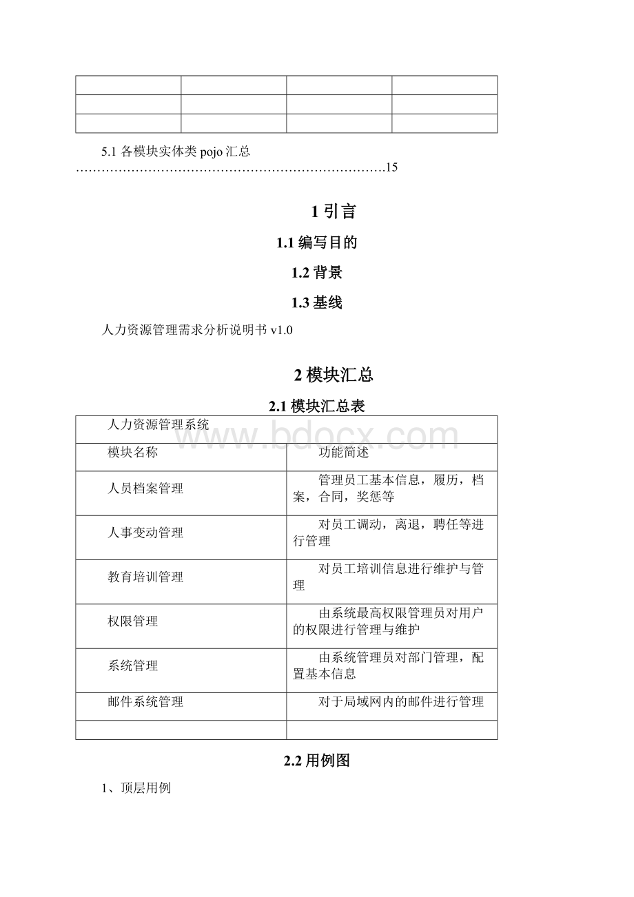 浪曦HR人力资源管理系统Word文档下载推荐.docx_第2页