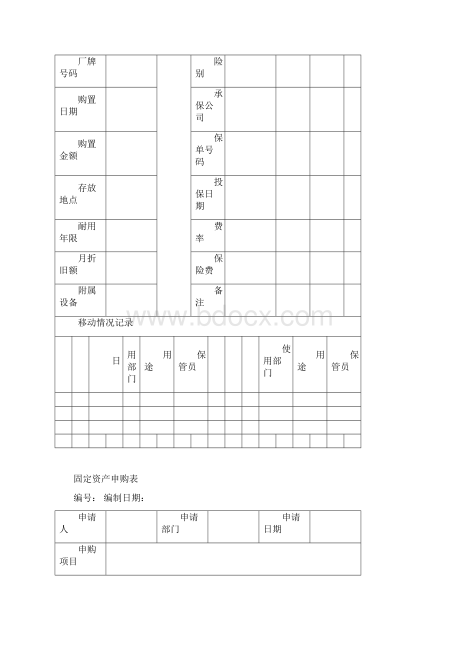 管理台账上分解.docx_第3页