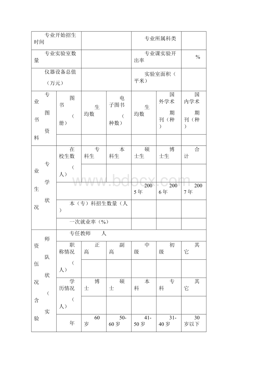 吉首大学特色专业.docx_第2页