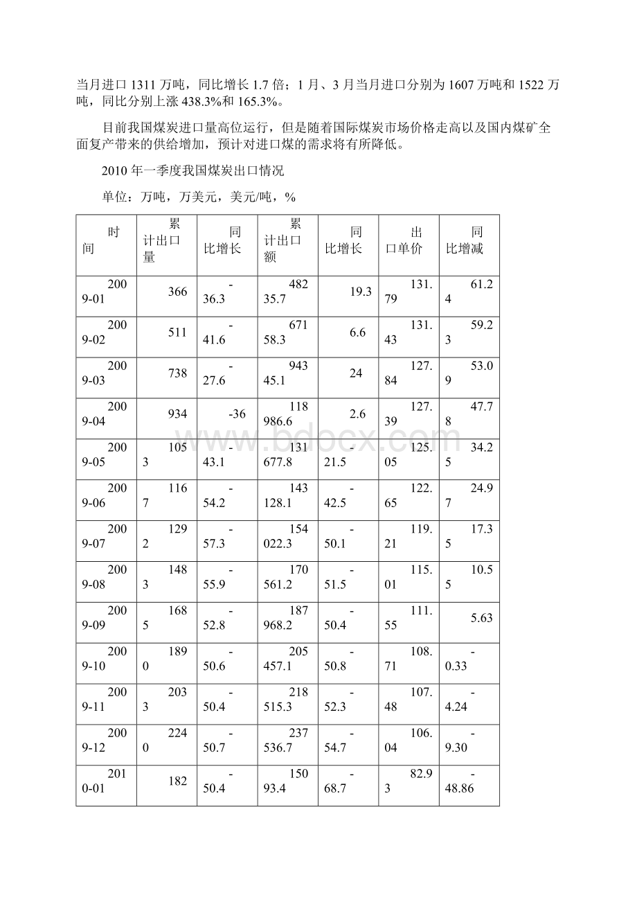 中国煤炭行业分析报告Word格式文档下载.docx_第3页