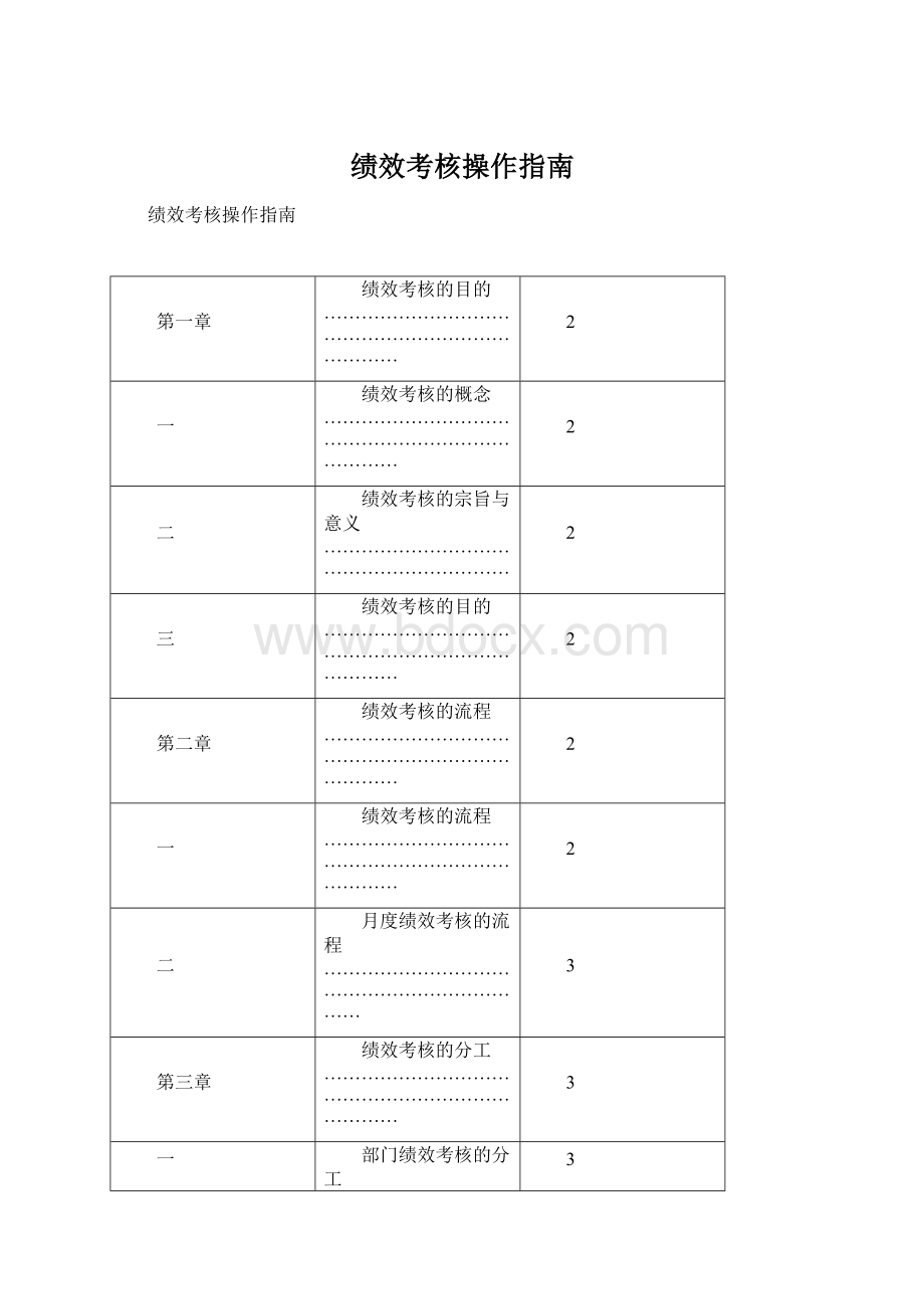 绩效考核操作指南Word文件下载.docx_第1页