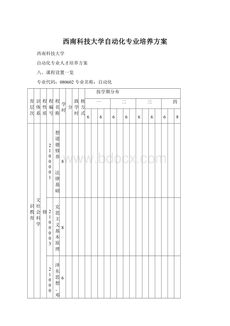 西南科技大学自动化专业培养方案.docx_第1页