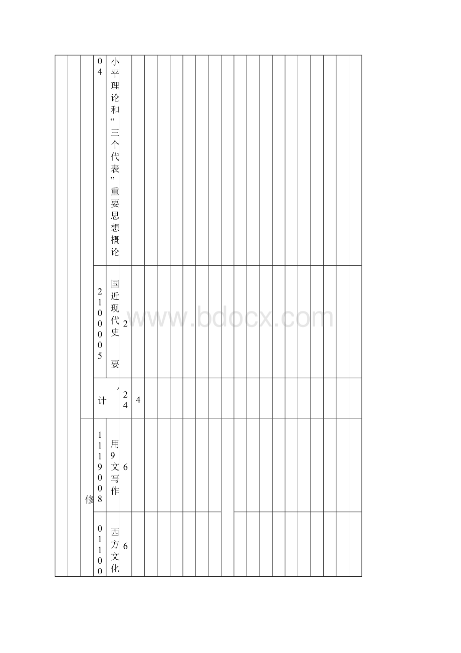 西南科技大学自动化专业培养方案.docx_第2页