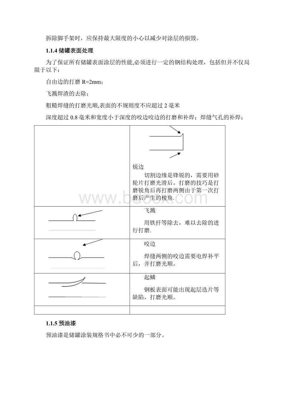 储罐防腐计划书文档格式.docx_第3页