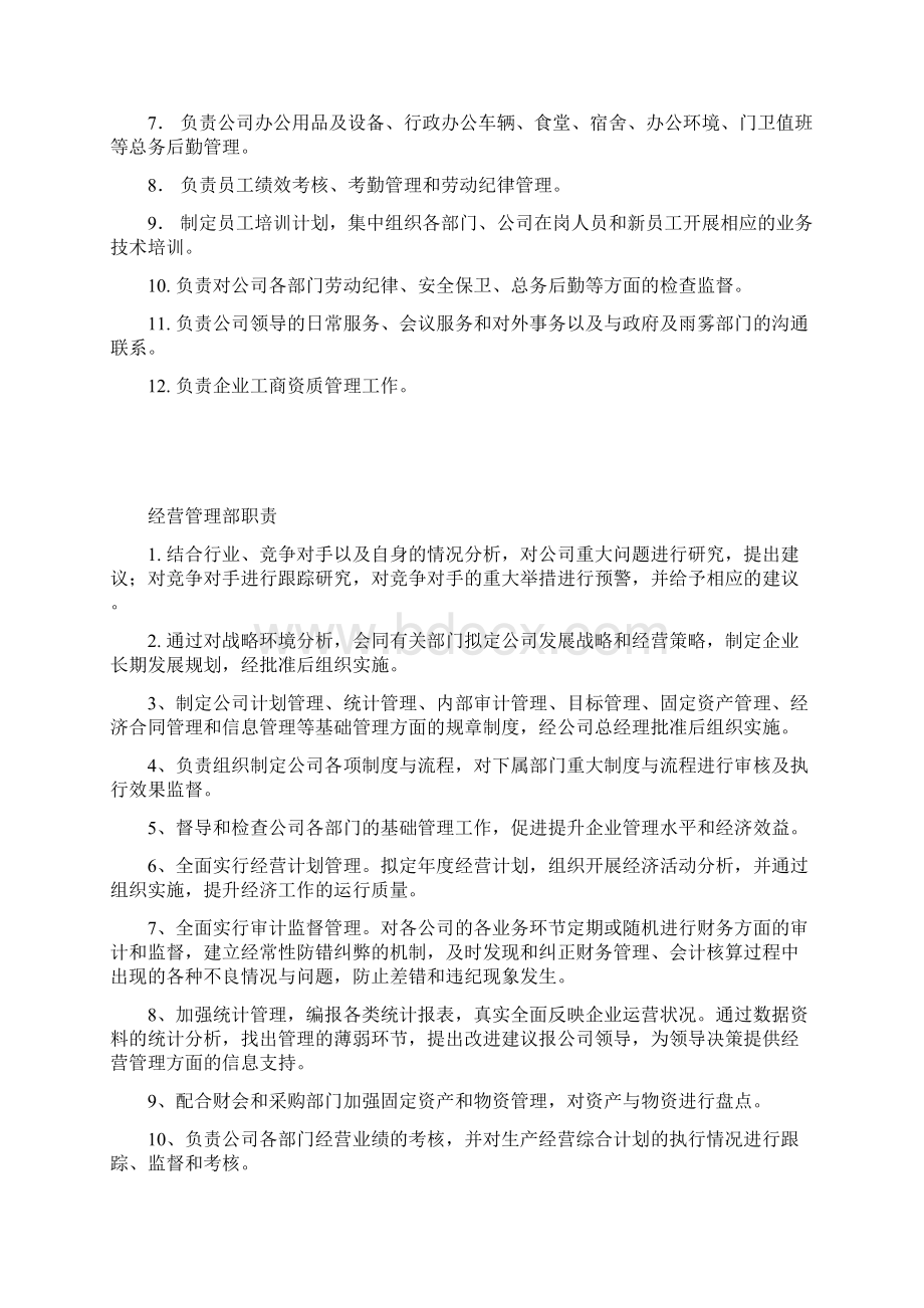 房地产综合管理部职责Word文档下载推荐.docx_第3页