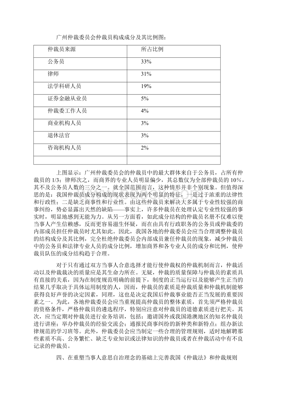 论我国民商事仲裁制度的不足与完善Word文档下载推荐.docx_第3页