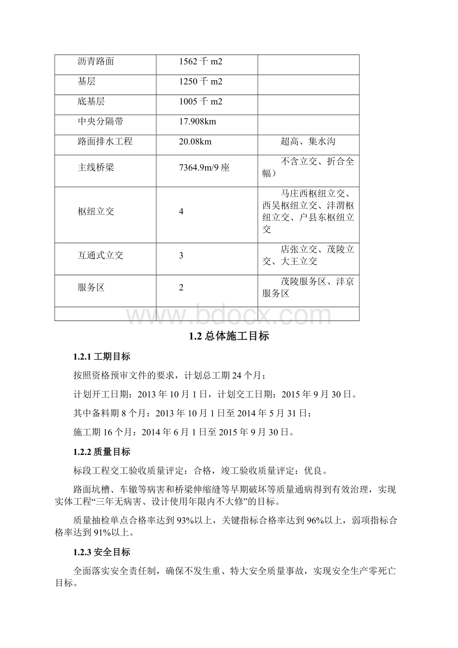 施工组织设计陕西的五化标准化管理措施.docx_第3页