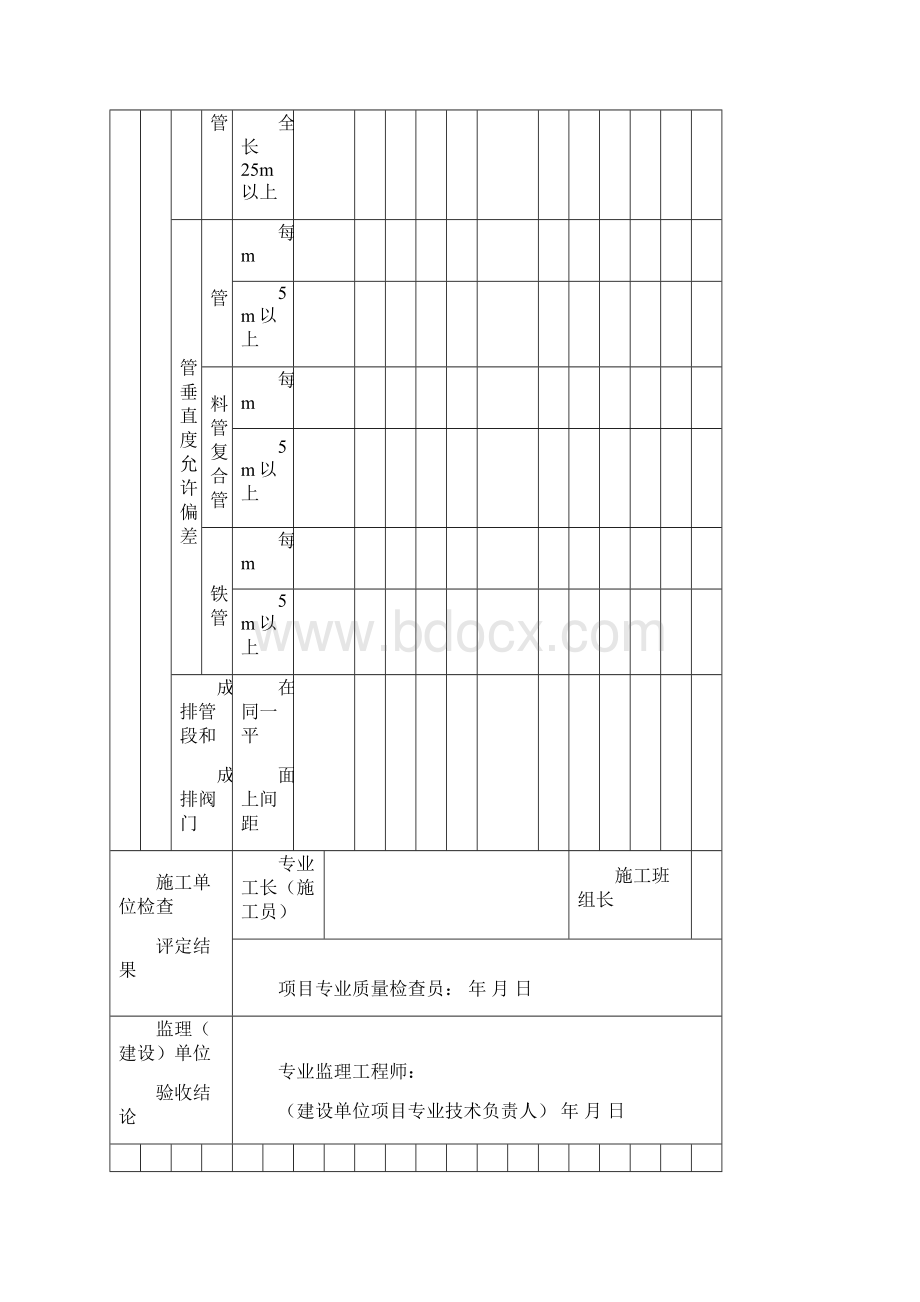 工程质量验收记录.docx_第3页