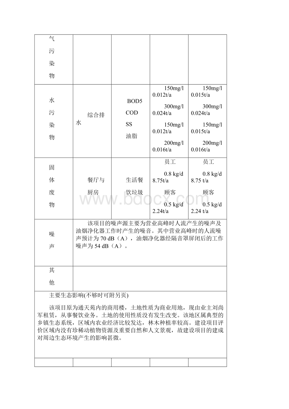 宝龙超市下Word格式文档下载.docx_第2页