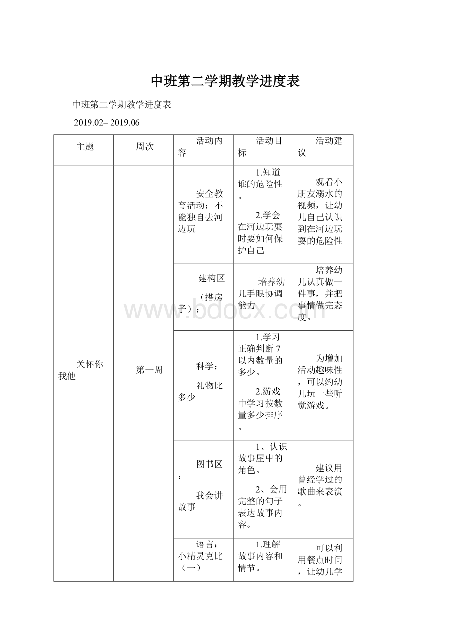 中班第二学期教学进度表Word文件下载.docx_第1页