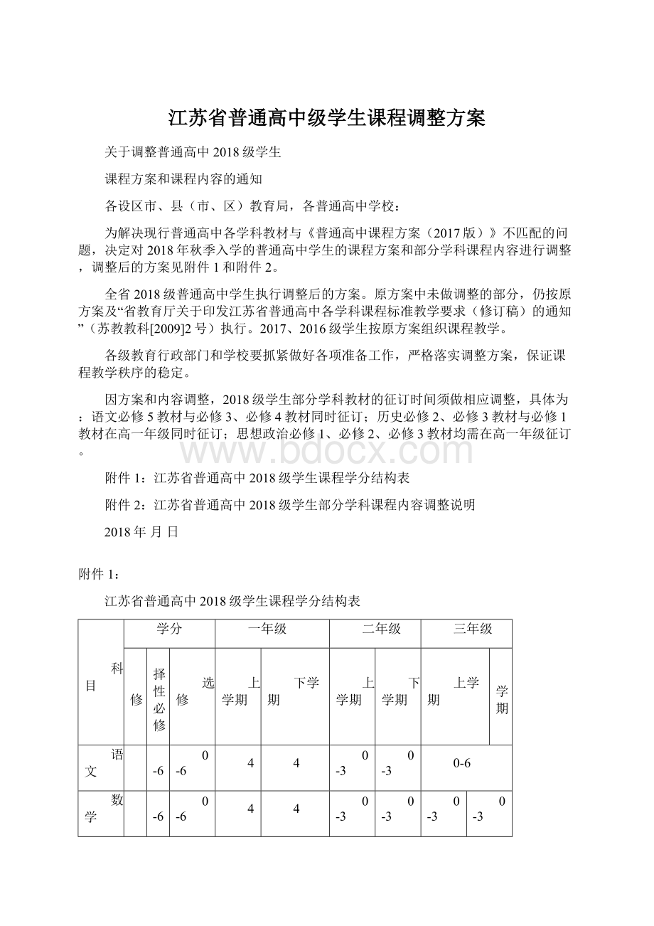 江苏省普通高中级学生课程调整方案.docx_第1页