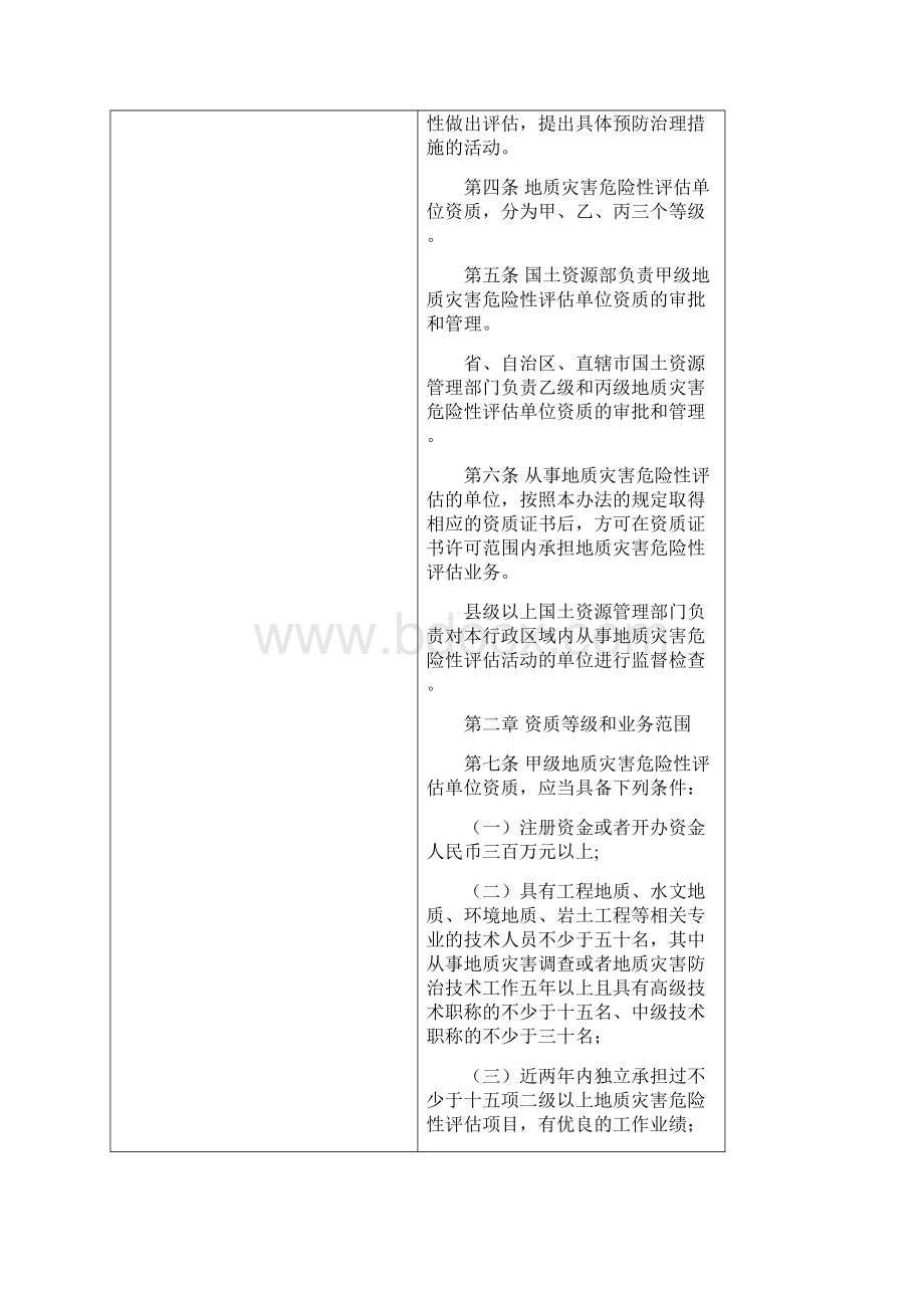 地质灾害危险性评估单位资质管理办法.docx_第2页