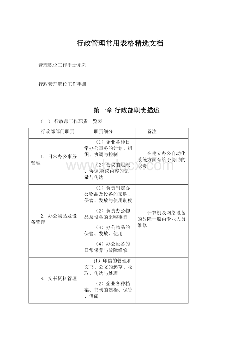 行政管理常用表格精选文档.docx_第1页