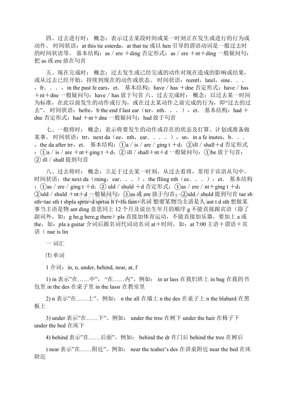 秋学期七年级上册英语语法归纳.docx_第2页