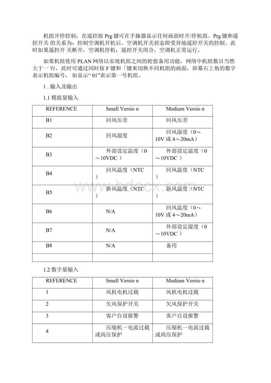 空调操作使用说明书Word文件下载.docx_第2页