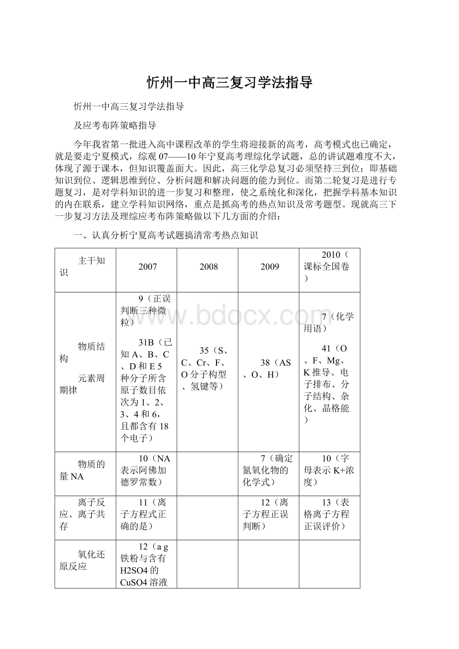 忻州一中高三复习学法指导.docx_第1页