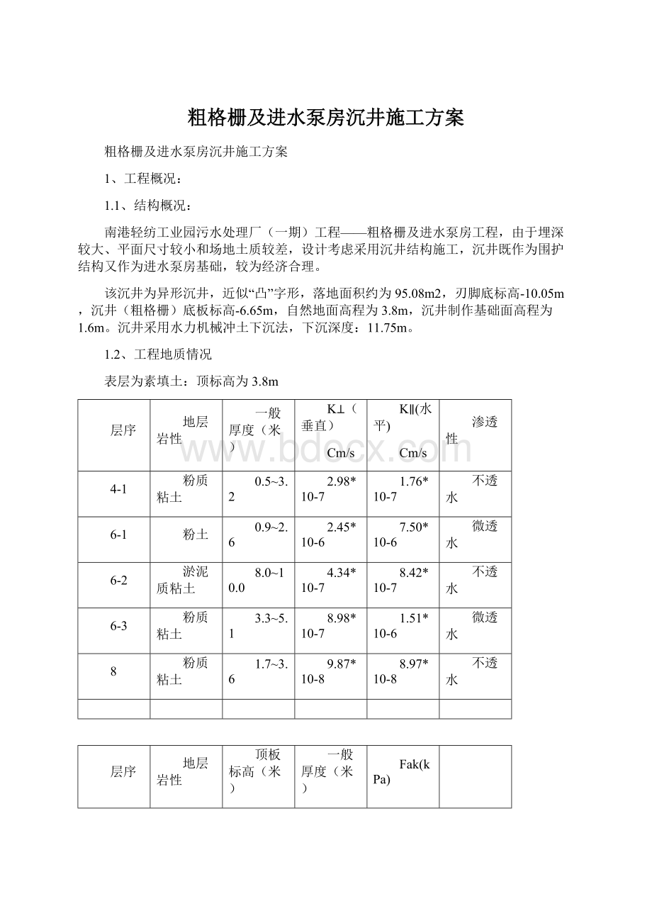 粗格栅及进水泵房沉井施工方案.docx_第1页