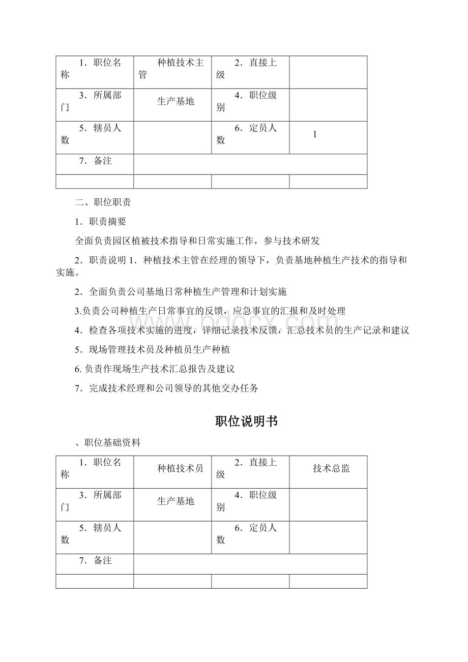 基地岗位职责文档格式.docx_第3页