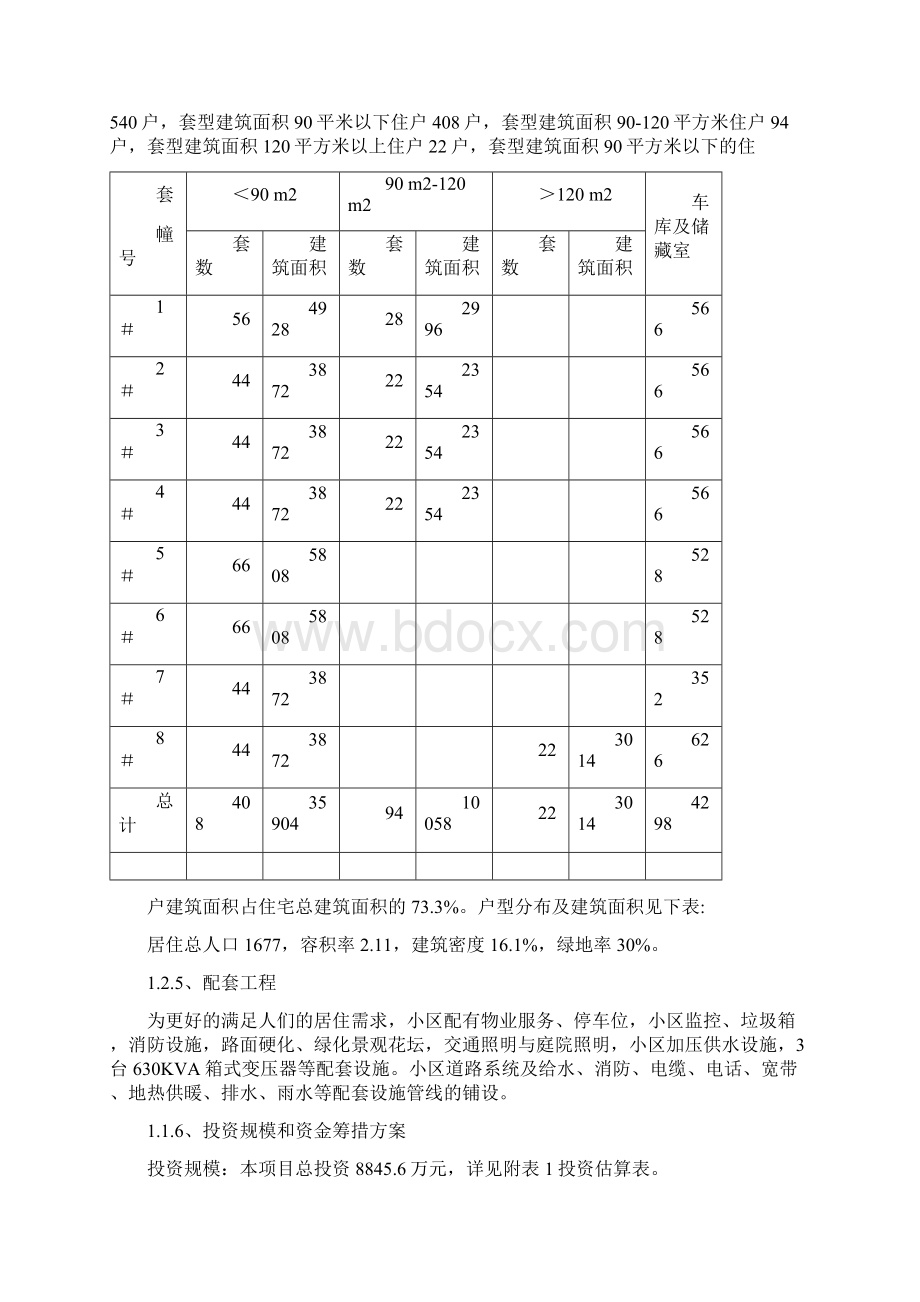 富强家园项目申请报告.docx_第3页