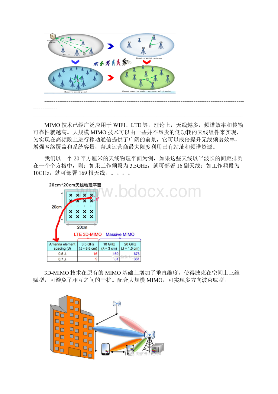 5G通信关键技术解密Word下载.docx_第2页