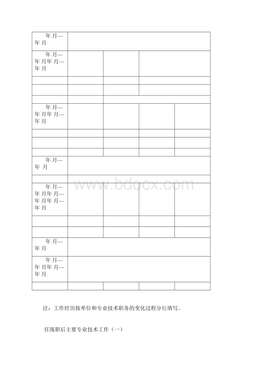 黑龙江职称评审表Word格式文档下载.docx_第3页