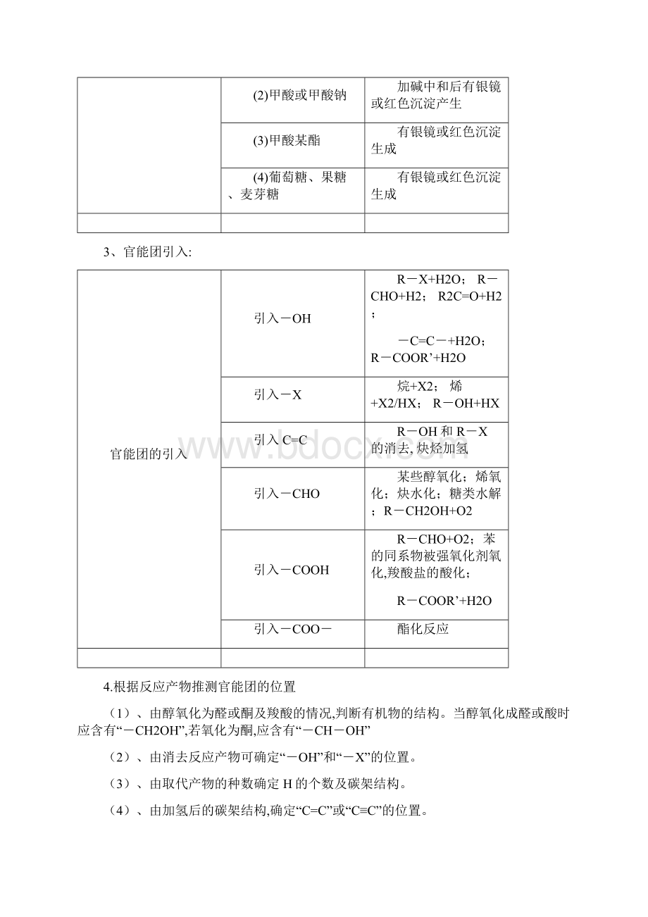 河南省商丘市第二十中学届高三第二轮复习化学教学案26专题十六有机化学基础二.docx_第3页