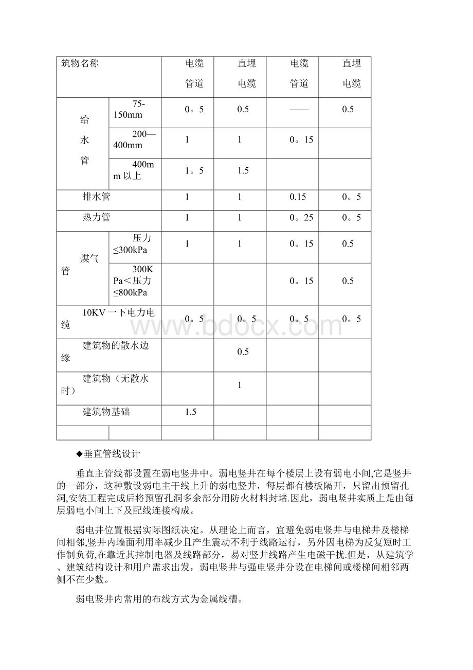 智能建筑弱电系统综合布线施工方案6项.docx_第3页