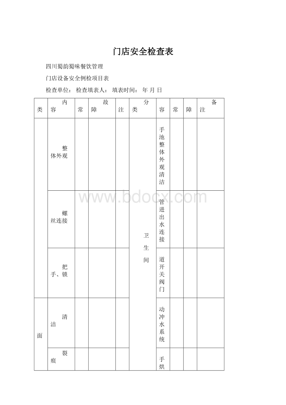 门店安全检查表.docx