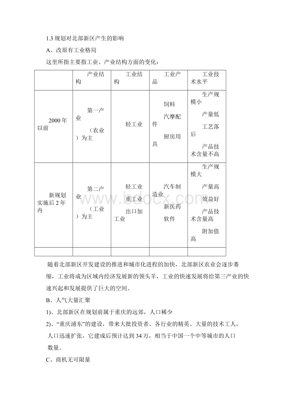 北部新城调研报告.docx_第3页