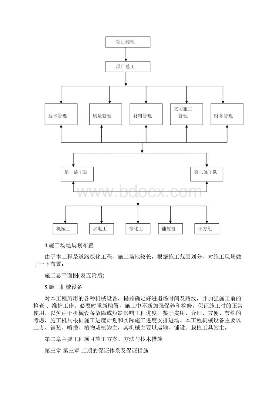 高速公路护坡施工组织设计.docx_第3页