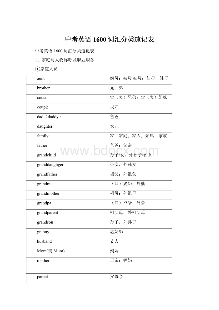 中考英语1600词汇分类速记表.docx