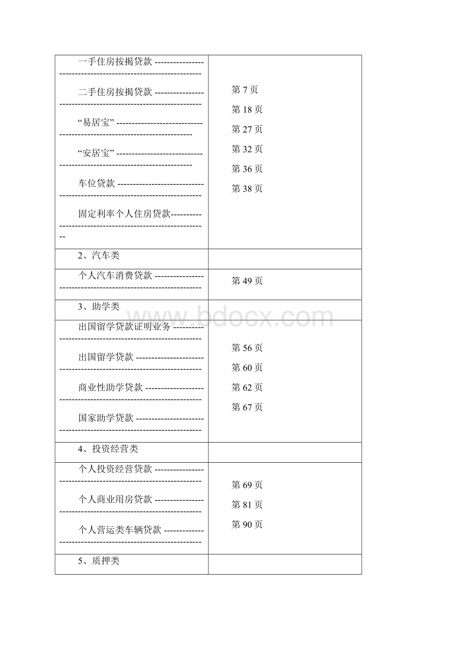 《银行零售贷款业务基础知识》.docx_第2页