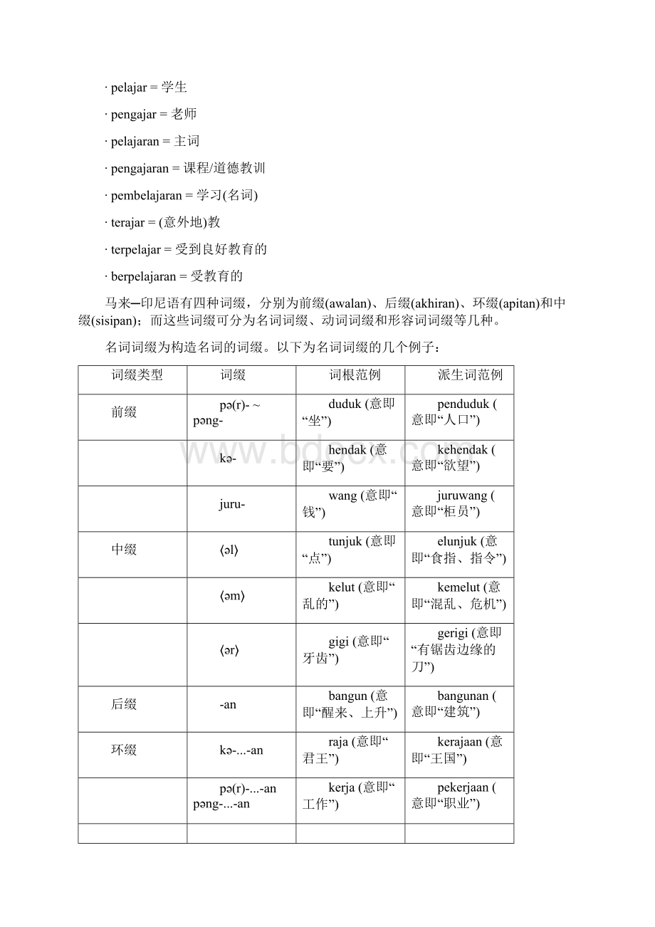 印尼语语法规则.docx_第3页