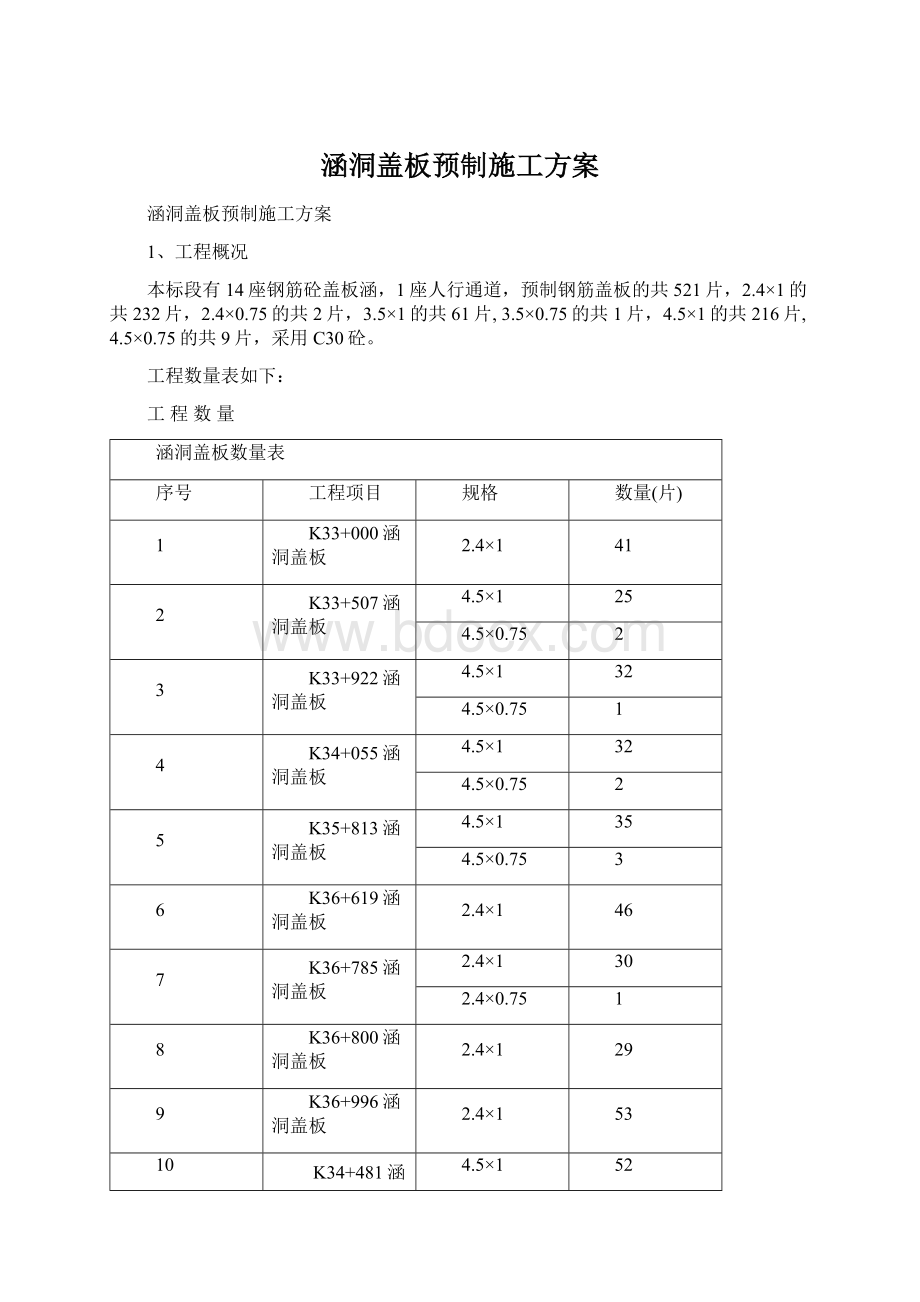 涵洞盖板预制施工方案.docx