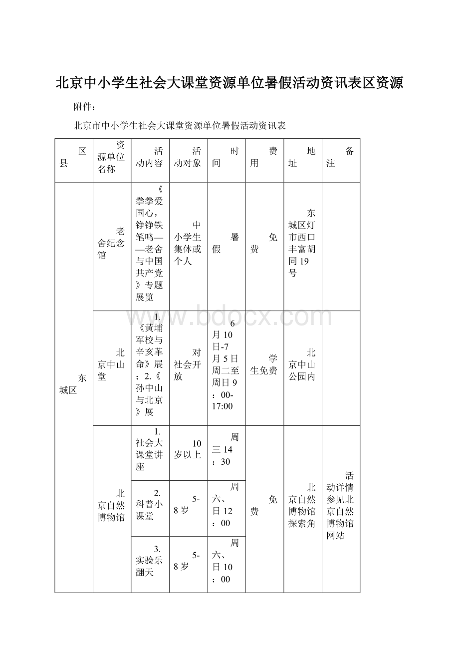 北京中小学生社会大课堂资源单位暑假活动资讯表区资源Word格式文档下载.docx