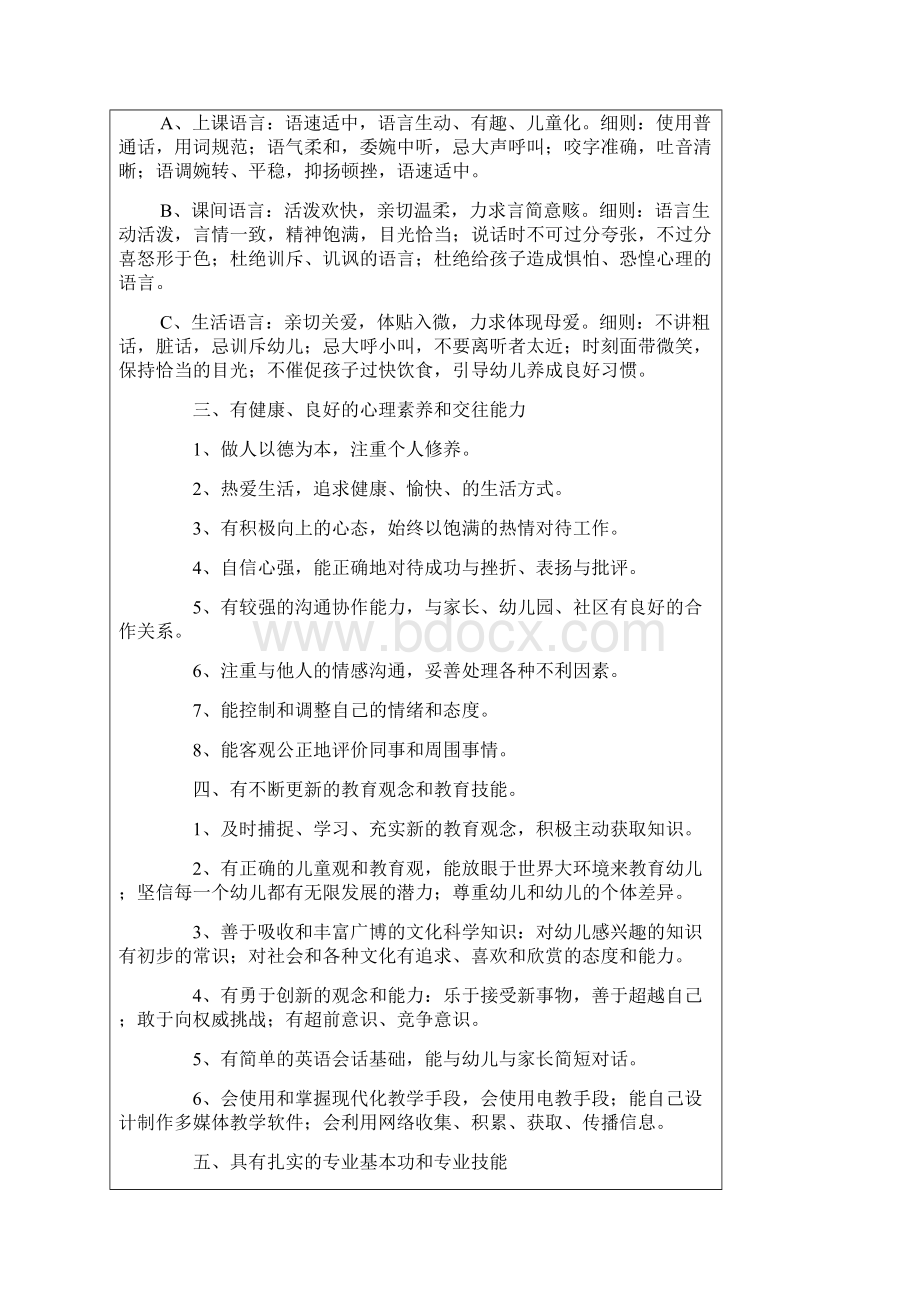 幼儿教师形象及基本素养Word文档格式.docx_第2页