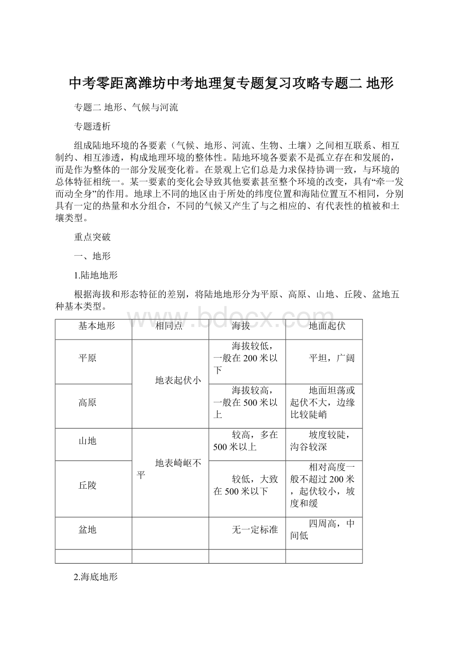 中考零距离潍坊中考地理复专题复习攻略专题二地形.docx