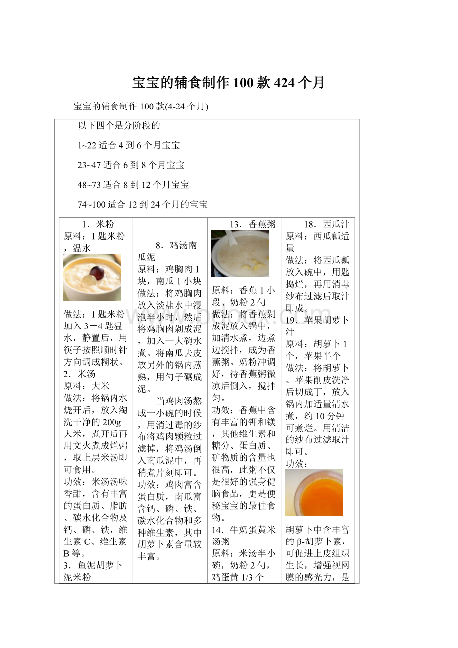 宝宝的辅食制作100款424个月Word文档格式.docx