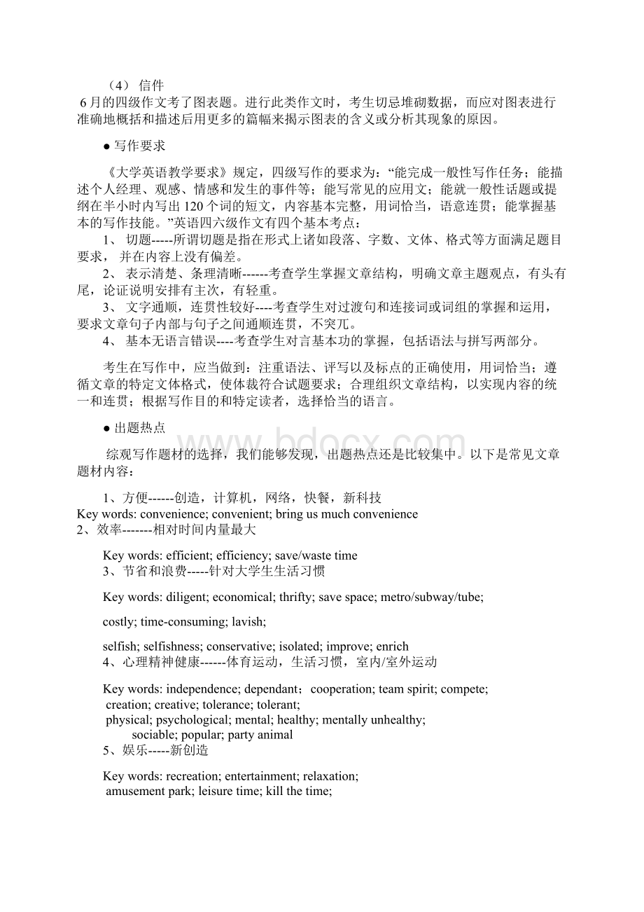 大学英语四级考试写作篇Word文档格式.docx_第2页