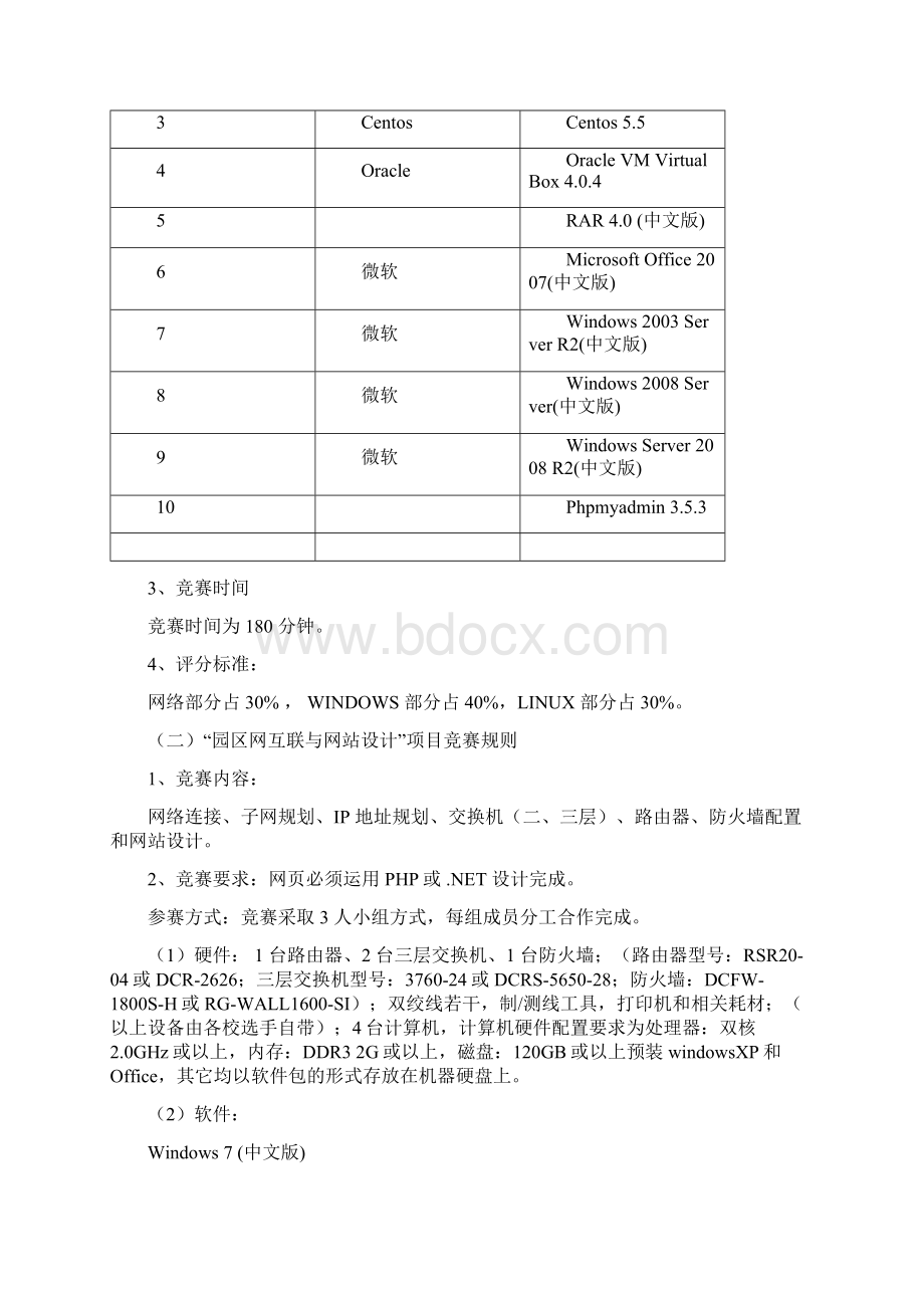 广州中职学校学生技能大赛Word文件下载.docx_第3页