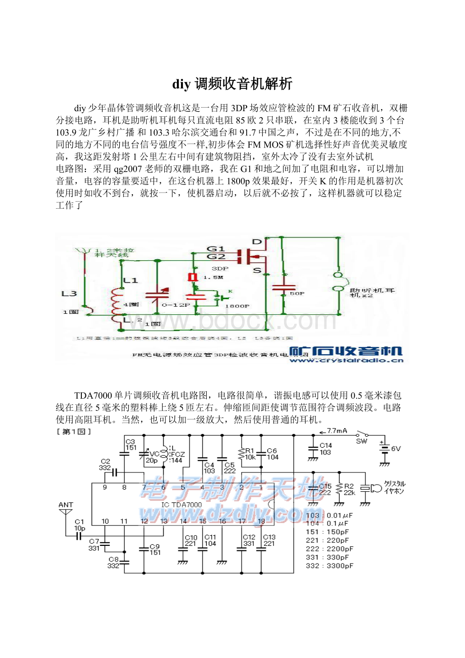 diy调频收音机解析Word格式文档下载.docx_第1页