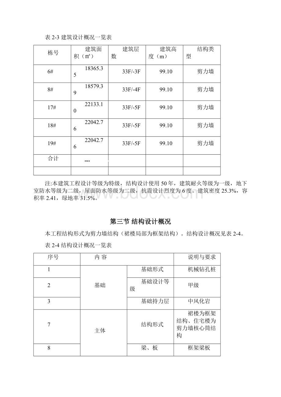 高层建筑检验批划分方案年新规范Word下载.docx_第3页