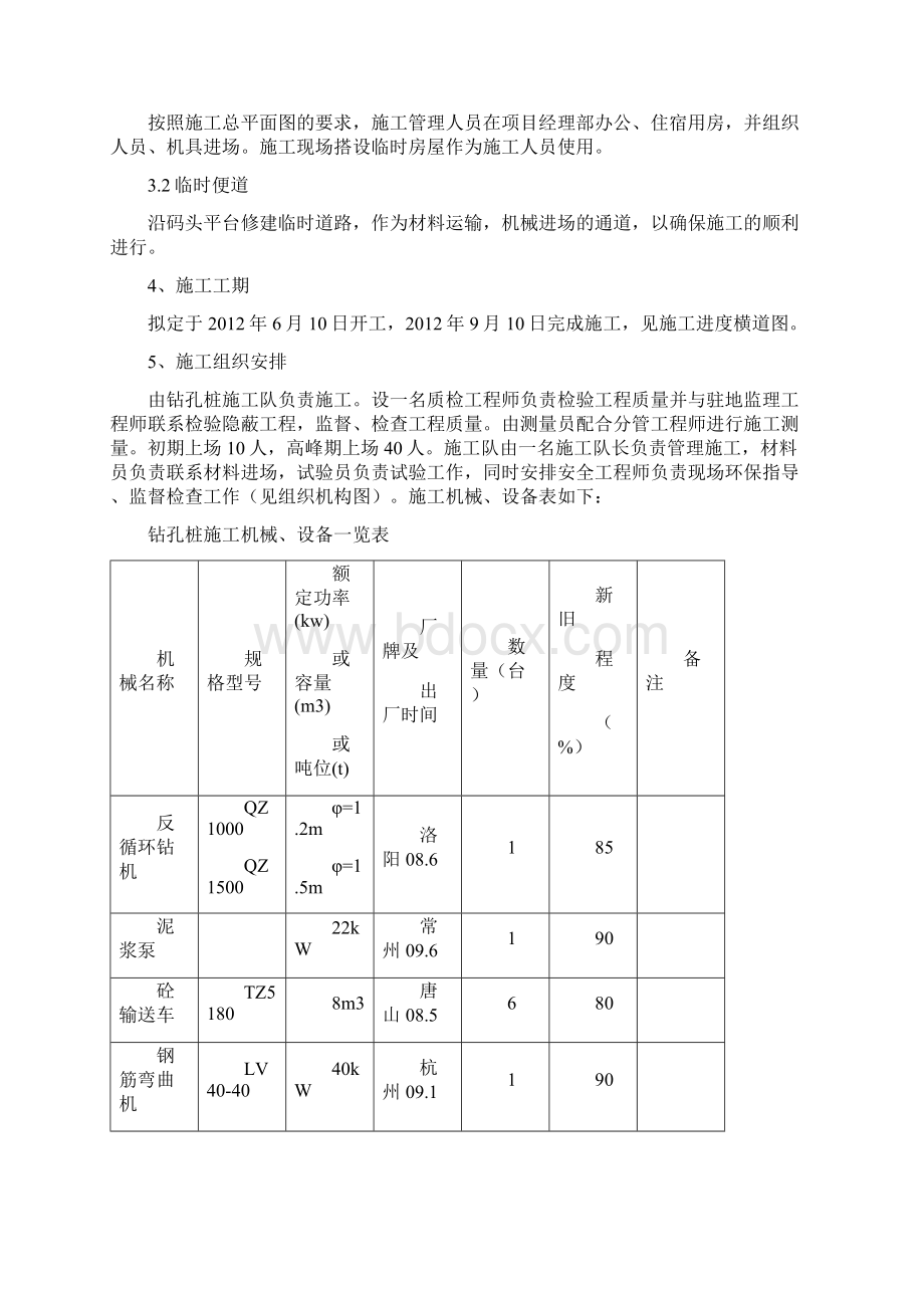 反循环钻孔灌注桩施工方案.docx_第2页