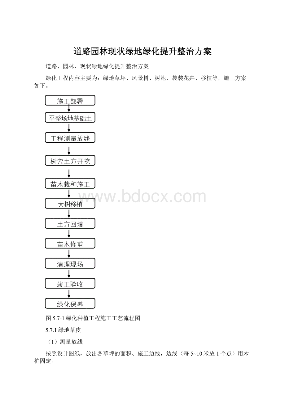 道路园林现状绿地绿化提升整治方案.docx