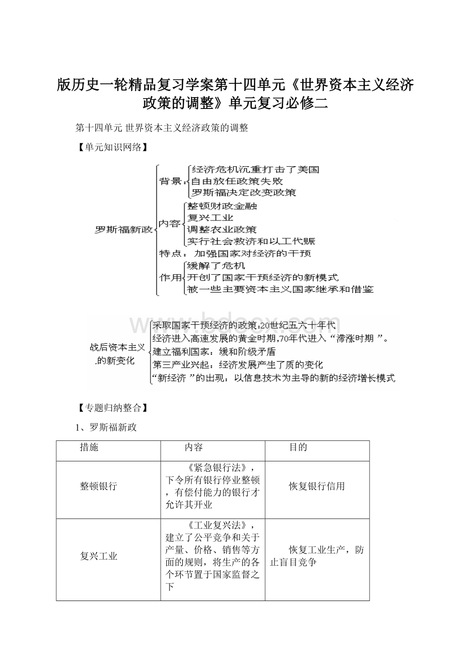 版历史一轮精品复习学案第十四单元《世界资本主义经济政策的调整》单元复习必修二Word文件下载.docx