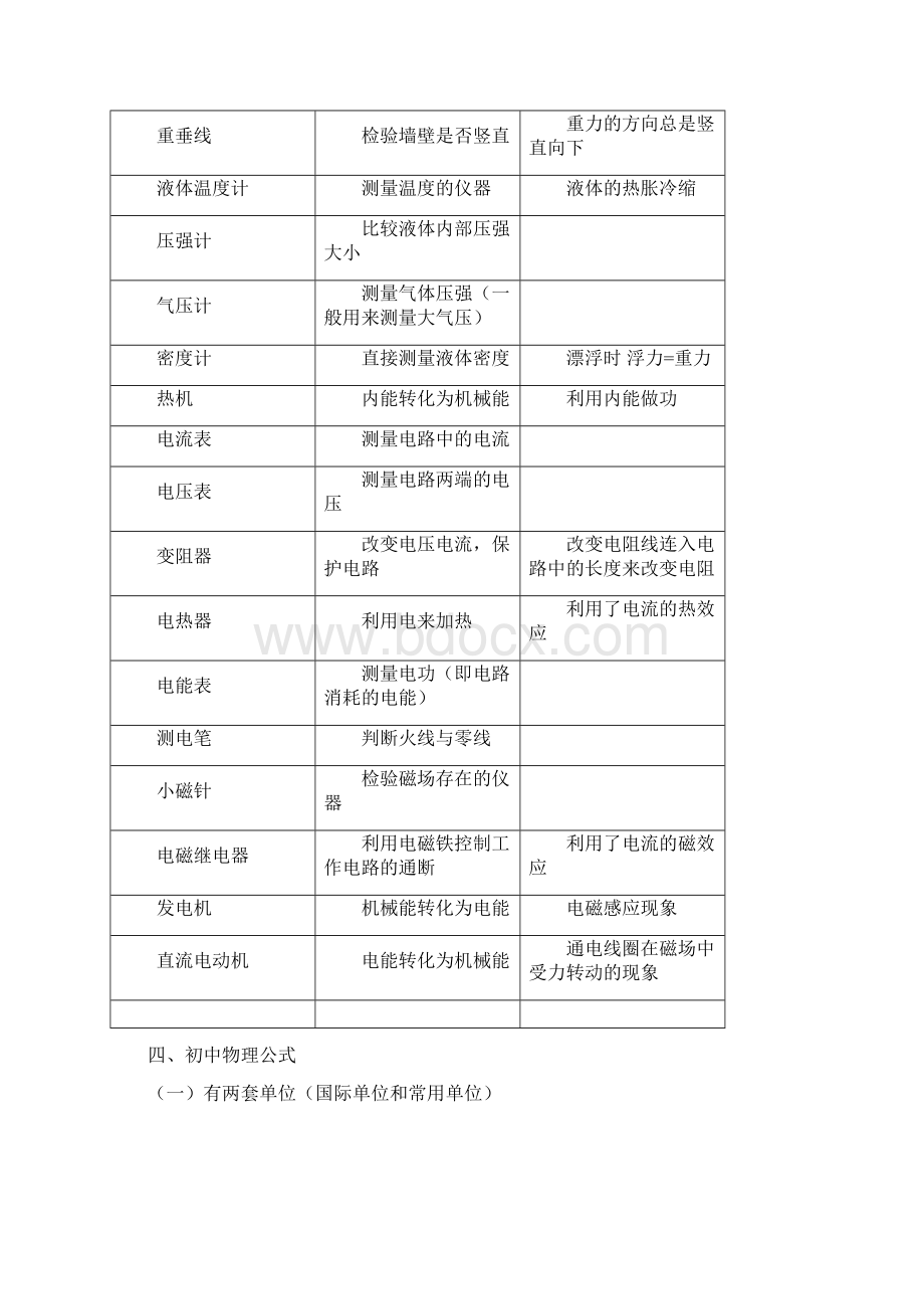 中考物理专题复习知识点归纳汇总.docx_第3页